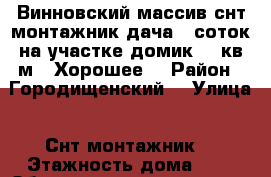 Винновский массив снт монтажник дача 6 соток на участке домик 15 кв.м . Хорошее  › Район ­ Городищенский  › Улица ­ Снт монтажник  › Этажность дома ­ 1 › Общая площадь дома ­ 15 › Площадь участка ­ 6 › Цена ­ 120 000 - Волгоградская обл. Недвижимость » Дома, коттеджи, дачи аренда   